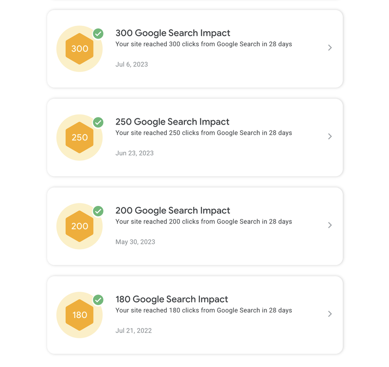 google search impact results table