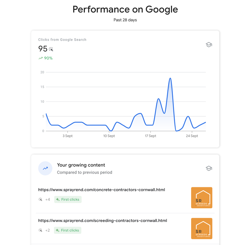 performance on google chart